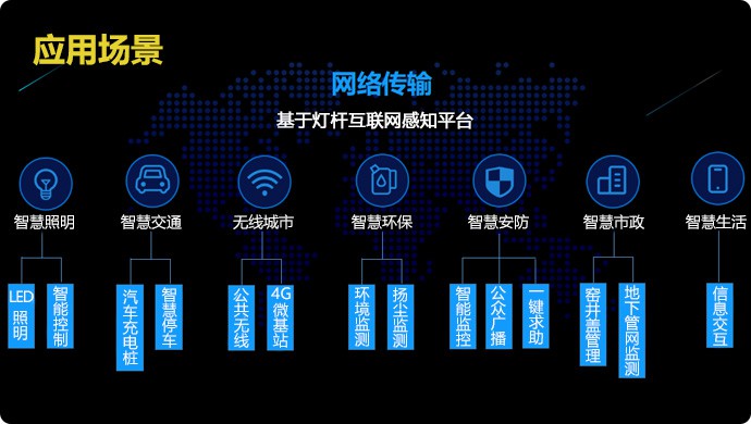 PA旗舰厅(中国区)官方网站-PlayAce