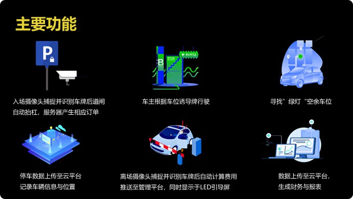 PA旗舰厅(中国区)官方网站-PlayAce