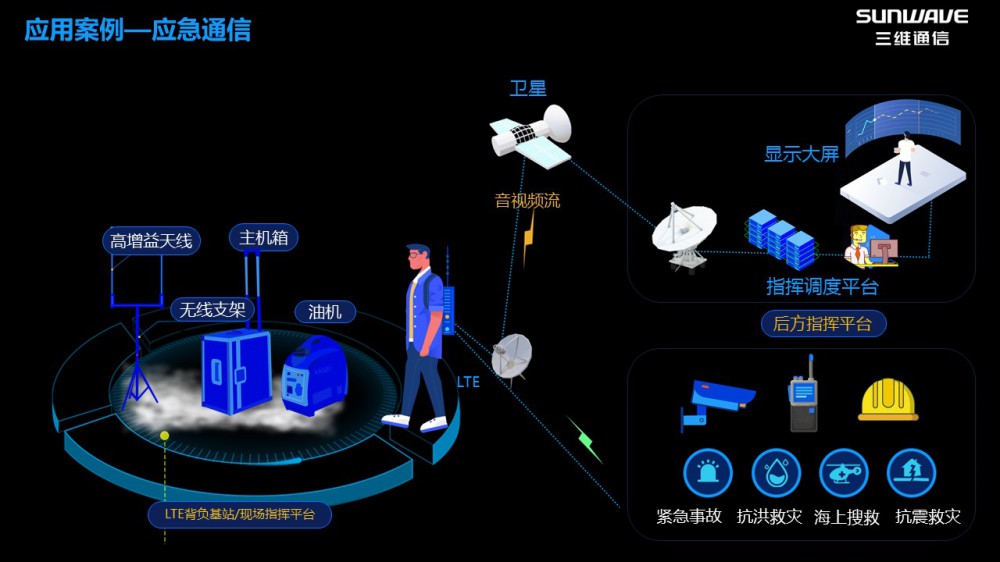 PA旗舰厅(中国区)官方网站-PlayAce