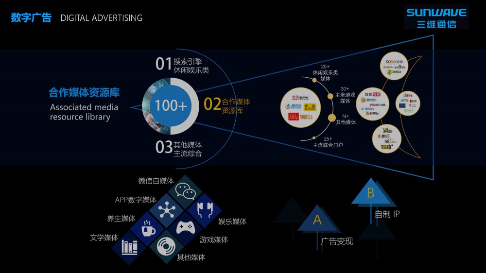 PA旗舰厅(中国区)官方网站-PlayAce